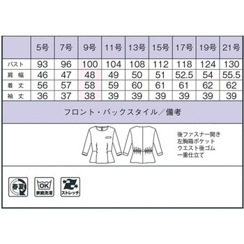 アルファエプロン 1セット 50枚×12箱入 日昭産業