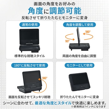 ポータブルDVDプレーヤー 4電源 CDリッピング機能 レジューム機能搭載