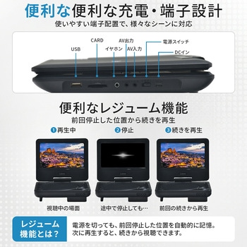 ポータブルDVDプレーヤー 4電源 CDリッピング機能 レジューム機能搭載