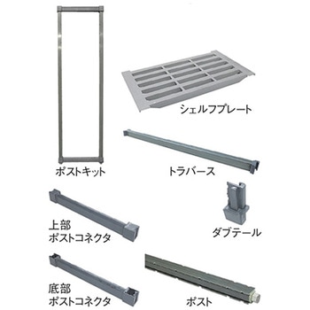 キャンブロ カムシェルビング(R) エレメンツシリーズ ソリッド型可動式用シェルフプレート 1段 EMSKシリーズ キャンブロ