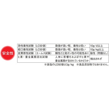 害虫忌避剤 アイビー アズワン