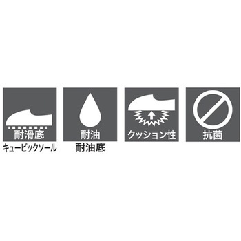 弘進 シェフメイトα7000 弘進ゴム