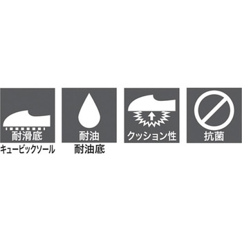 弘進 シェフメイトα7000 弘進ゴム