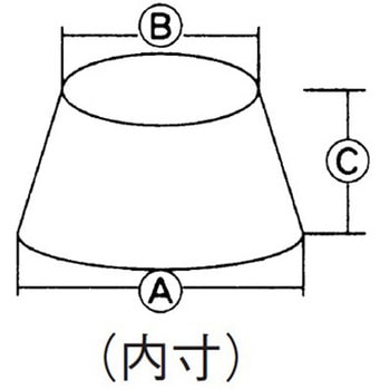 アルミ プリンカップ アズワン