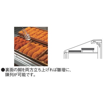 スクエアトレー アズワン