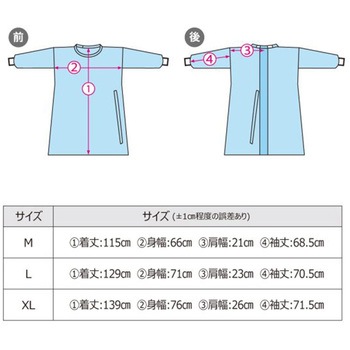 セーフウェア サージカルガウン Level3 SFWGSG834シリーズ アズワン