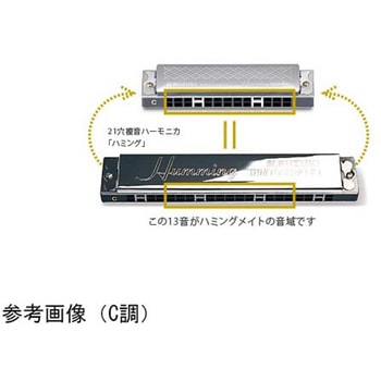 13穴複音ハーモニカ ハミングメイト SU-13Mシリーズ 鈴木楽器製作所