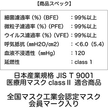 ウェルネスプロテクト オーバーサングラス エッシェンバッハ