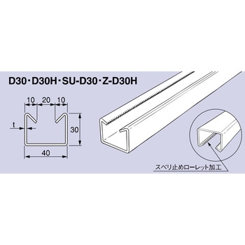 ステンレス ダクトハンガー 南電機