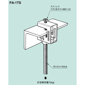 吊り金具 ステンレス 南電機
