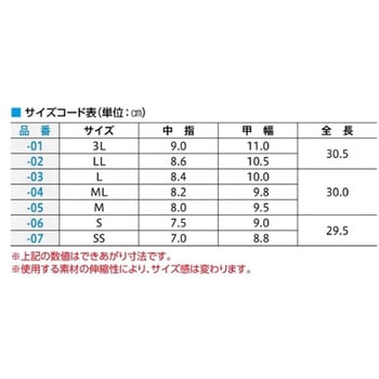 アズピュア防塵ESD手袋 ロングタイプ アズピュア(アズワン)