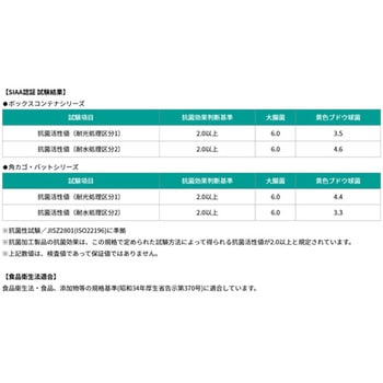 抗菌角カゴ浅型 ナチュラル KKシリーズ アズワン