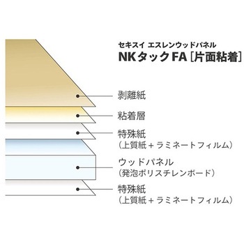 セキスイ NKタックFA 10枚入 ZAPPY(ザッピー)