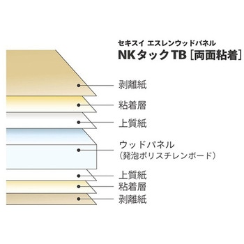 セキスイ NKタックTB 5枚入 ZAPPY(ザッピー)