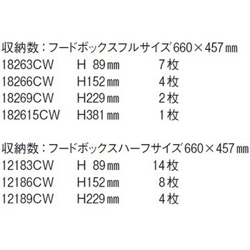 キャンブロ カムカートシングルドアタイプ 1826Lシリーズ キャンブロ