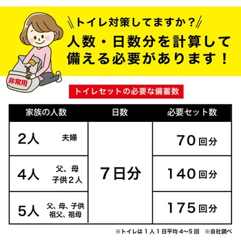 トイレ非常用袋 抗菌凝固剤付【長期保存可能】 サンコー