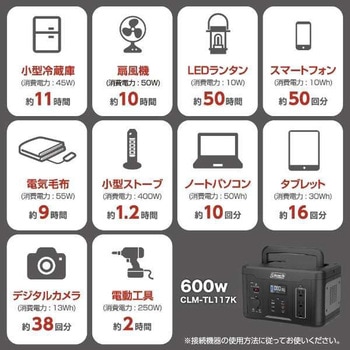 ポータブル電源 600W [12出力 /AC・DC・USB-C充電・ソーラー(別売) /USB Power Delivery対応] Coleman