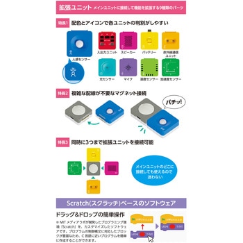 アーテックリンクス アーテック[学校教材・教育玩具]