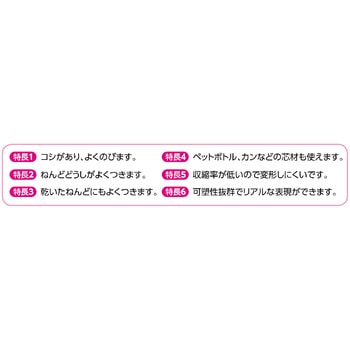 黒ねんど アーテック
