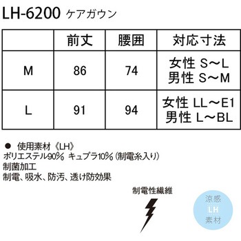 ケアガウン ナガイレーベン