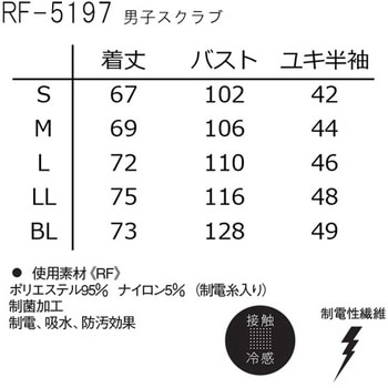 男子スクラブ ナガイレーベン