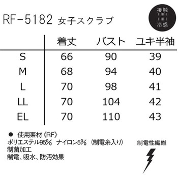女子スクラブ ナガイレーベン