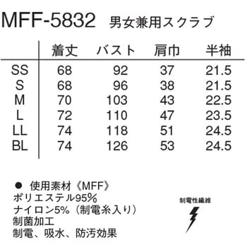男女兼用スクラブ ナガイレーベン