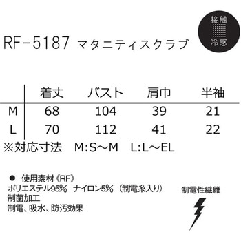 マタニティスクラブ ナガイレーベン