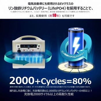 リン酸鉄 ポータブル電源 700W 537Wh LEDライト GOODGOODS(グッド・グッズ)