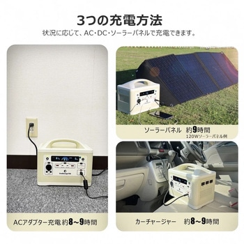 リン酸鉄 ポータブル電源 700W 537Wh LEDライト GOODGOODS(グッド・グッズ)