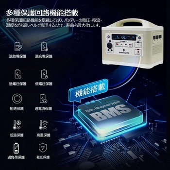 リン酸鉄 ポータブル電源 700W 537Wh LEDライト GOODGOODS(グッド・グッズ)