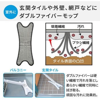 絞れる2WAYモップ フローマジック Xモップ BWS