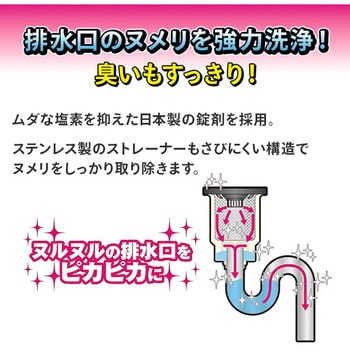 排水口洗浄剤 ヌメトール UYEKI