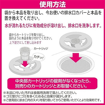 排水口洗浄剤 ヌメトール UYEKI