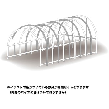 パイプ車庫用補強セット 南榮工業