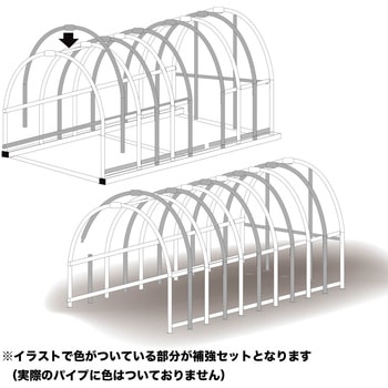 パイプ車庫用補強セット 南榮工業