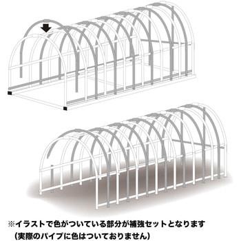 パイプ車庫用補強セット 南榮工業