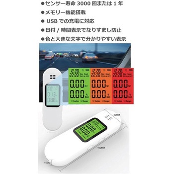 アルコールチェッカー Mgreen Tech