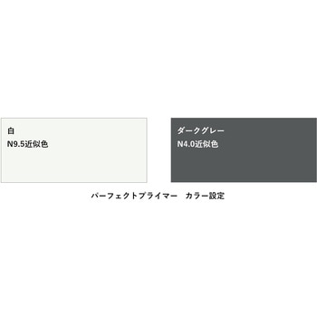 パーフェクトプライマー 塗料液 付帯部用さび止め塗料 ニッぺ(日本ペイント)