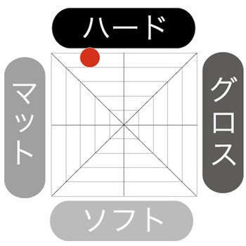 コンクリート ポケット 阪本高生堂
