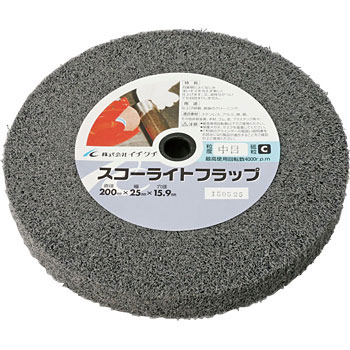 SWF20025-S-CM �X�R�[���C�g�t���b�vS(�����O���C���_�[�p) �V���R���J�[�o�C�h �C�`�O�` 02784887