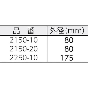 アスファルト用温度計 佐藤計量器製作所 バイメタル温度計 【通販