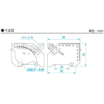 溶接ゲージ WGU-7M SK(新潟精機)