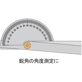 プロトラクター No.19A 新潟精機(SK)