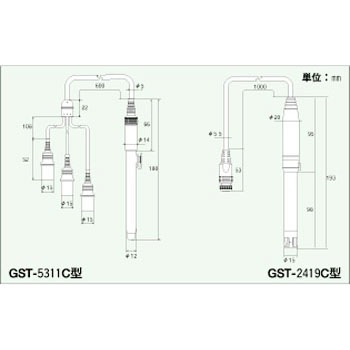 GST-5211S pH�d�� ����DKK 02939745