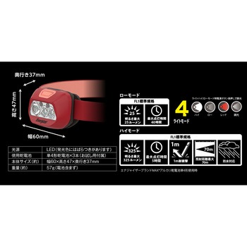 LEDヘッドライト 明るさ325lm ENERGIZER(エナジャイザー)