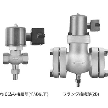 パイロット式電磁弁:Nシリーズ azbil(旧:山武)