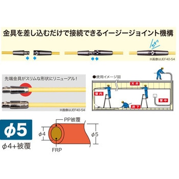 ジョイント釣り名人(イージージョイント) JEFCOM(ジェフコム)
