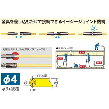 ジョイント釣り名人(イージージョイント) JEFCOM(ジェフコム)