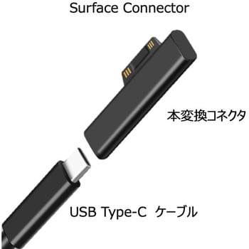 TR-SC001-BK USB Type-C to Sarface Connector 変換アダプタ PD対応